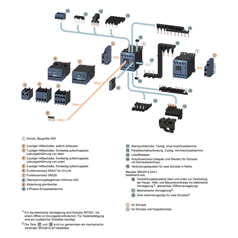 Siemens SIRIUS Leistungsschütz 3RT2017-1AB01 5,5kW 12A 24V AC 1S Schraubanschluss... SIEMENS-3RT20171AB01 4011209783973 (Abb. 4)