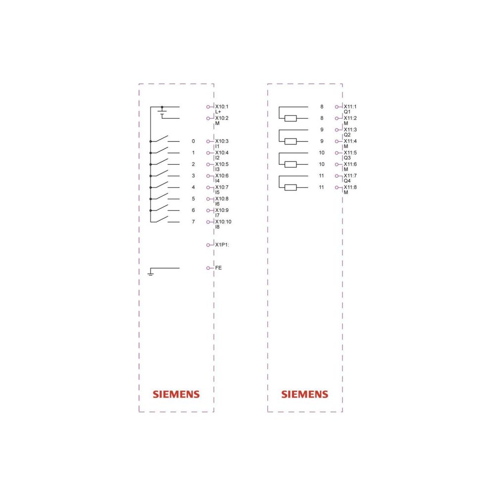 Siemens LOGO! 24 CEo Logikmodul 8DE/4DA 24V DC Ethernet 90x71,5x58mm 6ED1052-... SIEMENS-6ED10522CC080BA2 4034106034504 (Abb. 3)