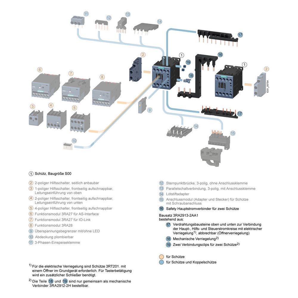 Siemens Bausatz für Wendekombi SIRIUS Baugröße S00 für Schraubanschluss 3RA2913-2A... SIEMENS-3RA29132AA1 4011209798472 (Abb. 4)