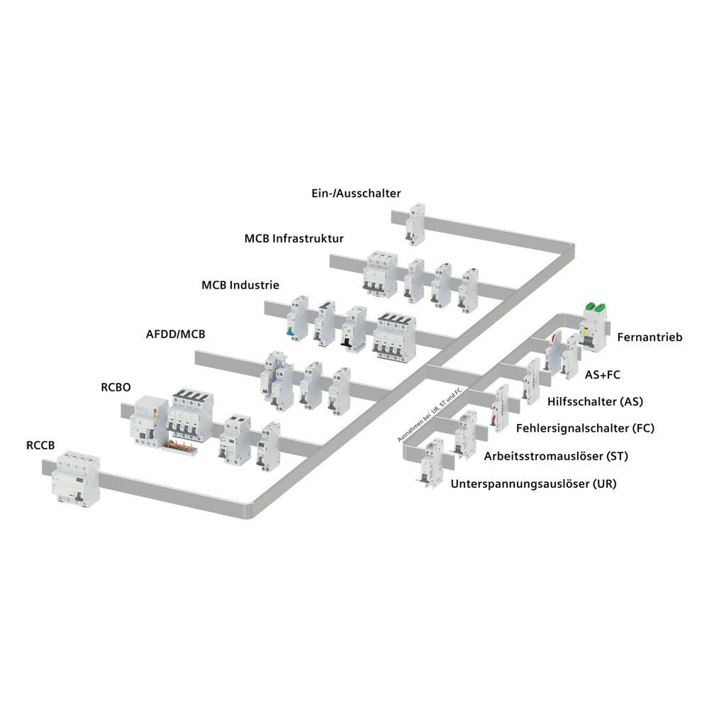 Siemens Leitungsschutzschalter 5SL6016-6 B16 1+N-polig 1TE 230V 6kA... SIEMENS-5SL60166 4001869533834 (Abb. 5)