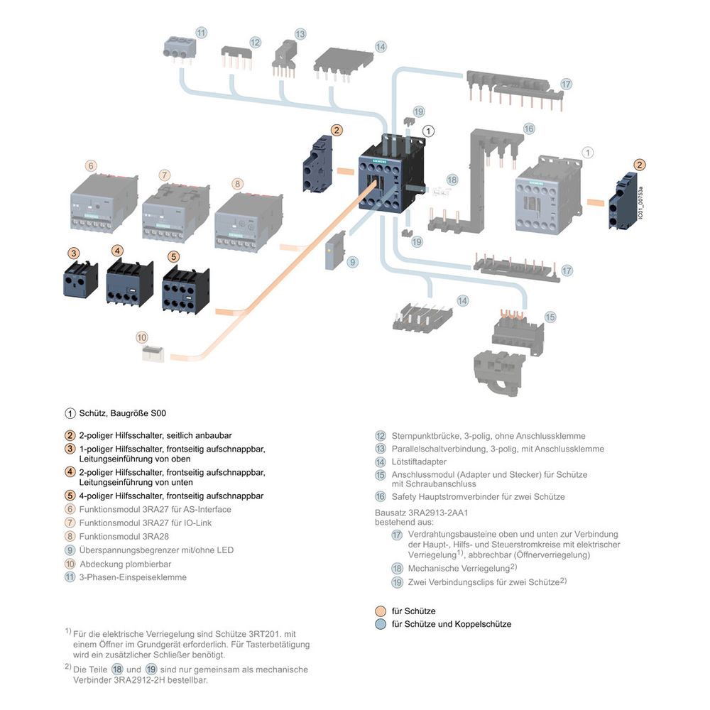 Siemens Hilfsschalterblock SIRIUS 3RH29 4 Schließer Federzuganschluss für 3RT2 un... SIEMENS-3RH29112FA40 4011209829633 (Abb. 4)