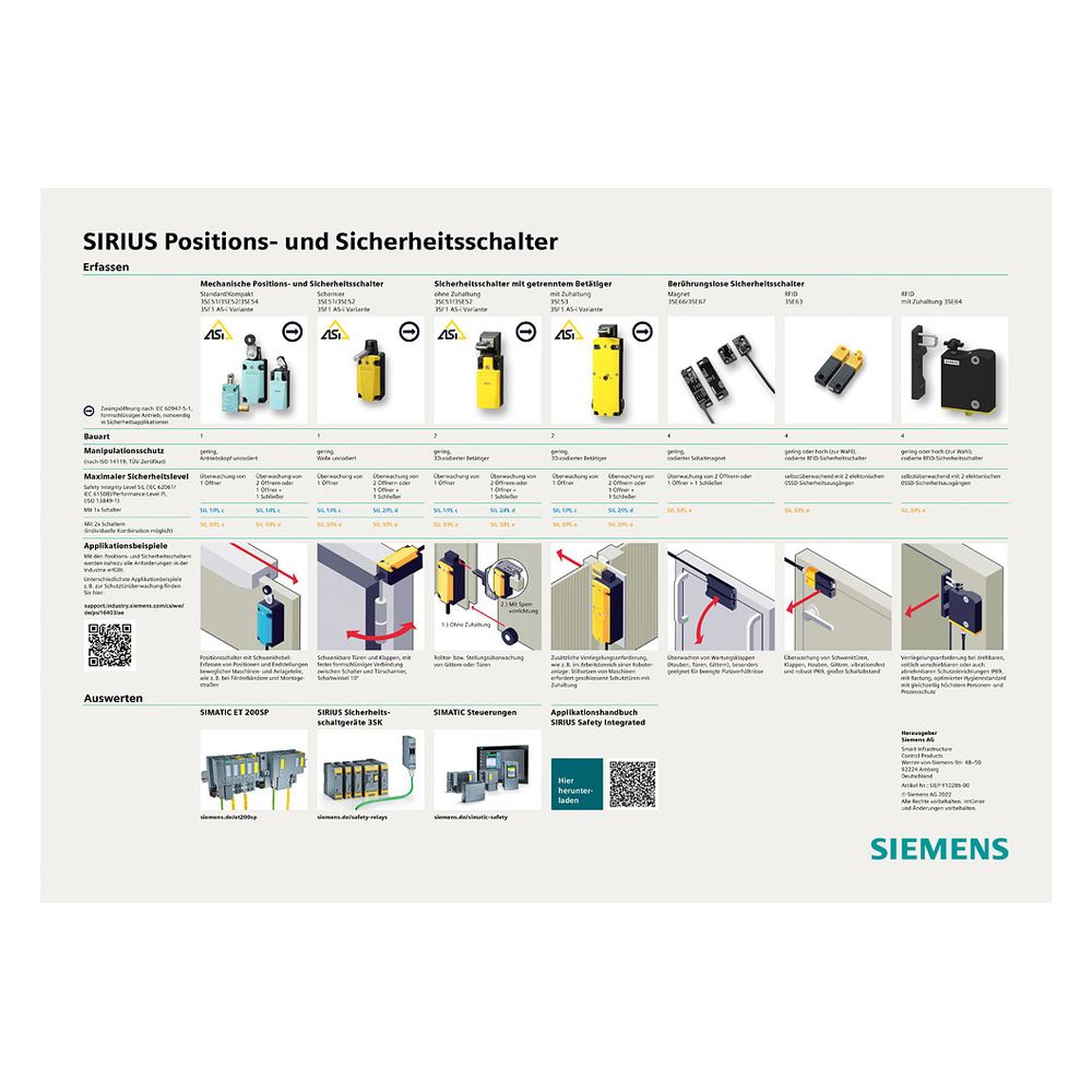 Siemens Antriebskopf 3SE50000AR01 Federstab 142,5mm mit Kunststoffstößel für 3SE5... SIEMENS-3SE50000AR01 4011209696044 (Abb. 8)