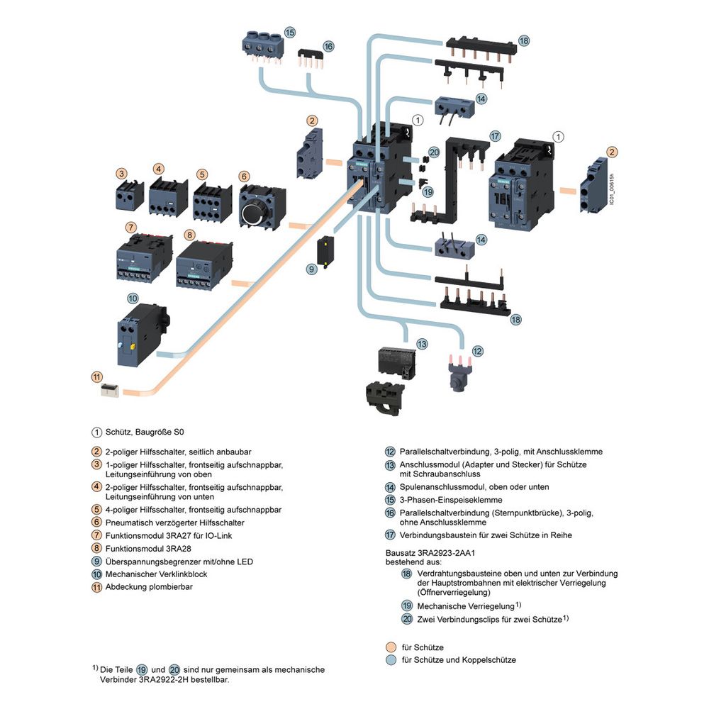 Siemens Schütz 3RT2026-1BB44 11kW 2S+2Ö DC 24V Schraubanschluss 3-polig S0... SIEMENS-3RT20261BB44 4011209837492 (Abb. 4)