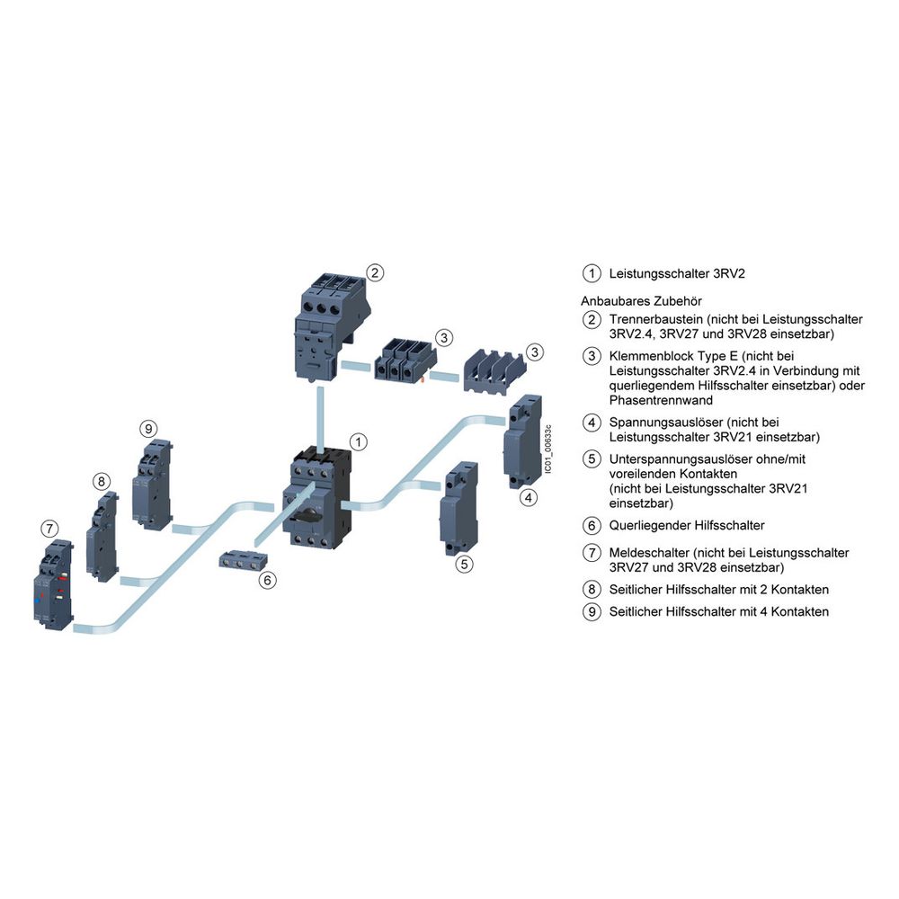 Siemens Leistungsschalter SIRIUS 3RV2011-0KA15 S00 0,9-1,25A 100kA IP20 97x45x97m... SIEMENS-3RV20110KA15 4011209841086 (Abb. 5)