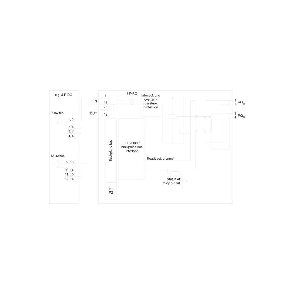 Siemens SIMATIC DP Relaisausgabemodul 1 Ausgang 20x73x58mm IP20 6ES7136-6RA00... SIEMENS-6ES71366RA000BF0 4047623402596 (Abb. 4)