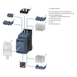 Siemens Sanftstarter SIRIUS 3RW4028-1BB14 S0 38A 18,5kW 200-480V 110-230VAC/DC mi... SIEMENS-3RW40281BB14 4011209691780 (Abb. 1)