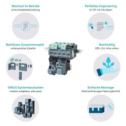Siemens Verbindungsstecker S00 mit Schraubanschluss für SIRIUS Systembaukasten 3R... SIEMENS-3RV29175CA00 4011209724655 (Abb. 1)