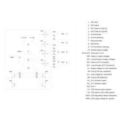 Siemens SIMATIC ET 200AL CM 4x IO-Link Kommunikationsmodul 4xM12 IP67 30x159x... SIEMENS-6ES71475JD000BA0 4047623403531 (Abb. 1)
