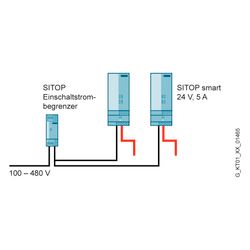 Siemens SITOP PSU100S Stromversorgung 24V 5A 144W IP20 125x50x120mm Schraubanschl... SIEMENS-6EP13332BA20 4025515153481 (Abb. 1)