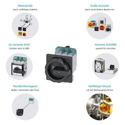 Siemens Hauptschalter 3LD22030TK51 3-polig 32A 12kW IP65 kurzer Drehgriff schwarz... SIEMENS-3LD22030TK51 4011209402904 (Abb. 1)