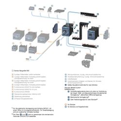 Siemens Bausatz für Wendekombi SIRIUS Baugröße S00 für Schraubanschluss 3RA2913-2A... SIEMENS-3RA29132AA1 4011209798472 (Abb. 1)