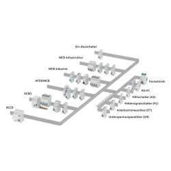 Siemens Leitungsschutzschalter 5SL6016-6 B16 1+N-polig 1TE 230V 6kA... SIEMENS-5SL60166 4001869533834 (Abb. 1)