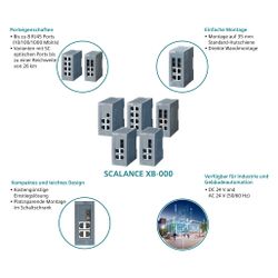 Siemens SCALANCE XB005 Industrial Ethernet Switch 5x RJ45 100Mbit/s IP20 100x... SIEMENS-6GK50050BA001AB2 4019169853903 (Abb. 1)