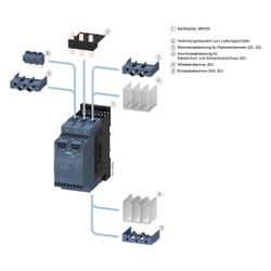 Siemens Sanftstarter SIRIUS 3RW3027-1BB14 S0 32A 15kW 200-480V 110-230VAC/DC IP20... SIEMENS-3RW30271BB14 4011209719453 (Abb. 1)