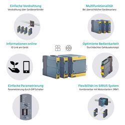 Siemens SIRIUS Sicherheitsschaltgerät 3SK1111-1AB30 Grundgerät 3 Relaisfreigabekr... SIEMENS-3SK11111AB30 4011209913509 (Abb. 1)