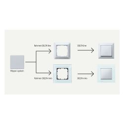 Siemens DELTA i-system Abdeckung UAE-Kat.3 2-fach 55x55mm Titanweiß 5TG1211... SIEMENS-5TG1211 4001869233178 (Abb. 1)