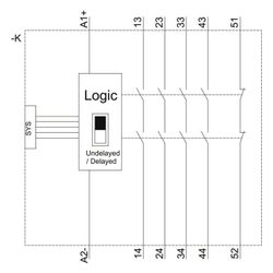 Siemens SIRIUS 3SK12111BB40 Sicherheits-Schaltgerät Grundgerät 22,5x100x121,6mm S... SIEMENS-3SK12111BB40 4011209913752 (Abb. 1)