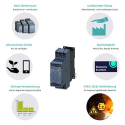 Siemens Sanftstarter SIRIUS 3RW4036-1BB14 S2 45A 22kW 200-480V 110-230VAC/DC Schr... SIEMENS-3RW40361BB14 4011209691841 (Abb. 1)