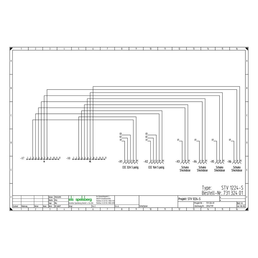 Spelsberg Steckdosenkombination STV 1224S, 400x250x122mm, IP44, Kunststoff, Grau... SPELSBERG-73132401 4013902934805 (Abb. 2)