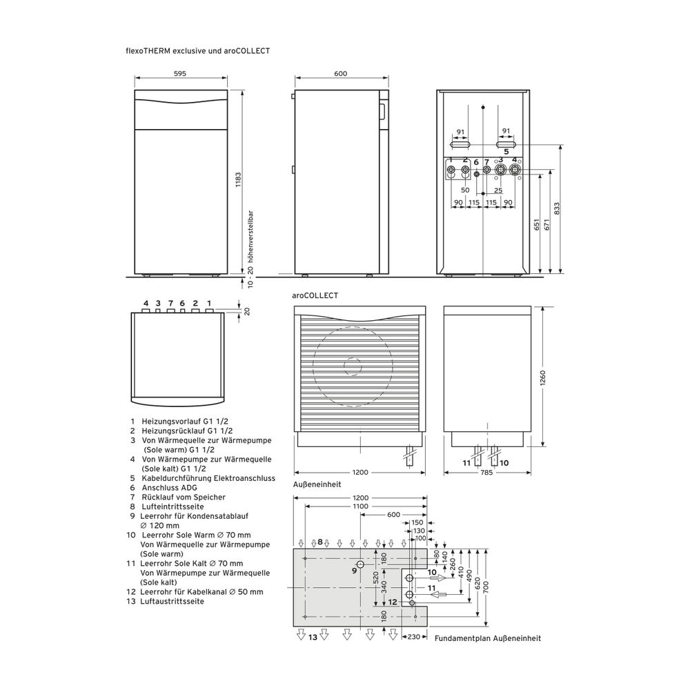 Vaillant flexoTHERM Paket Heizungswärmepumpe exclusive VWF 157/4 mit aroCOLLECT, L... VAILLANT-0010030874 4024074868584 (Abb. 5)