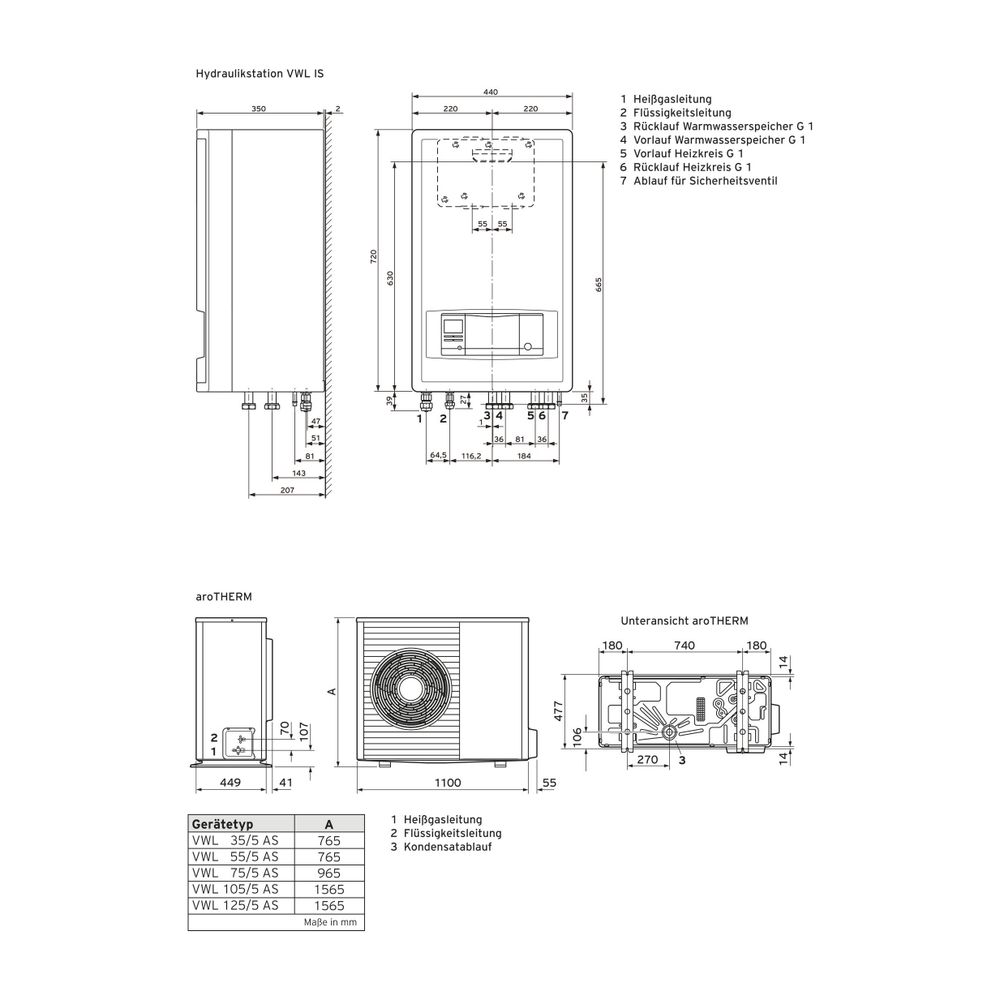 Vaillant aroTHERM Wärmepumpen-Paket 125/5 AS S2 mit Hydraulikstation, Leistung 10,... VAILLANT-0020273187 4024074849514 (Abb. 5)