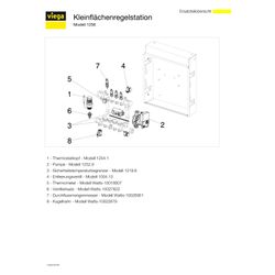 Viega Kleinflächenregelstation 1256 für Fonterra-​Flächentemperierung, Eurokonus, 430x480... VIEGA-684112 4015211684112 (Abb. 1)