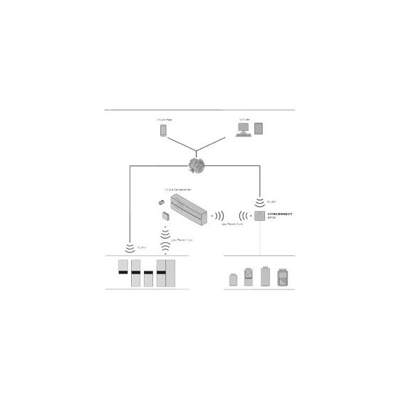 Viessmann Einschraubwinkel mit Tauchhülse für Vitocell 100-V 750 plus 1000l, 300-V 500l, 300-B 500l