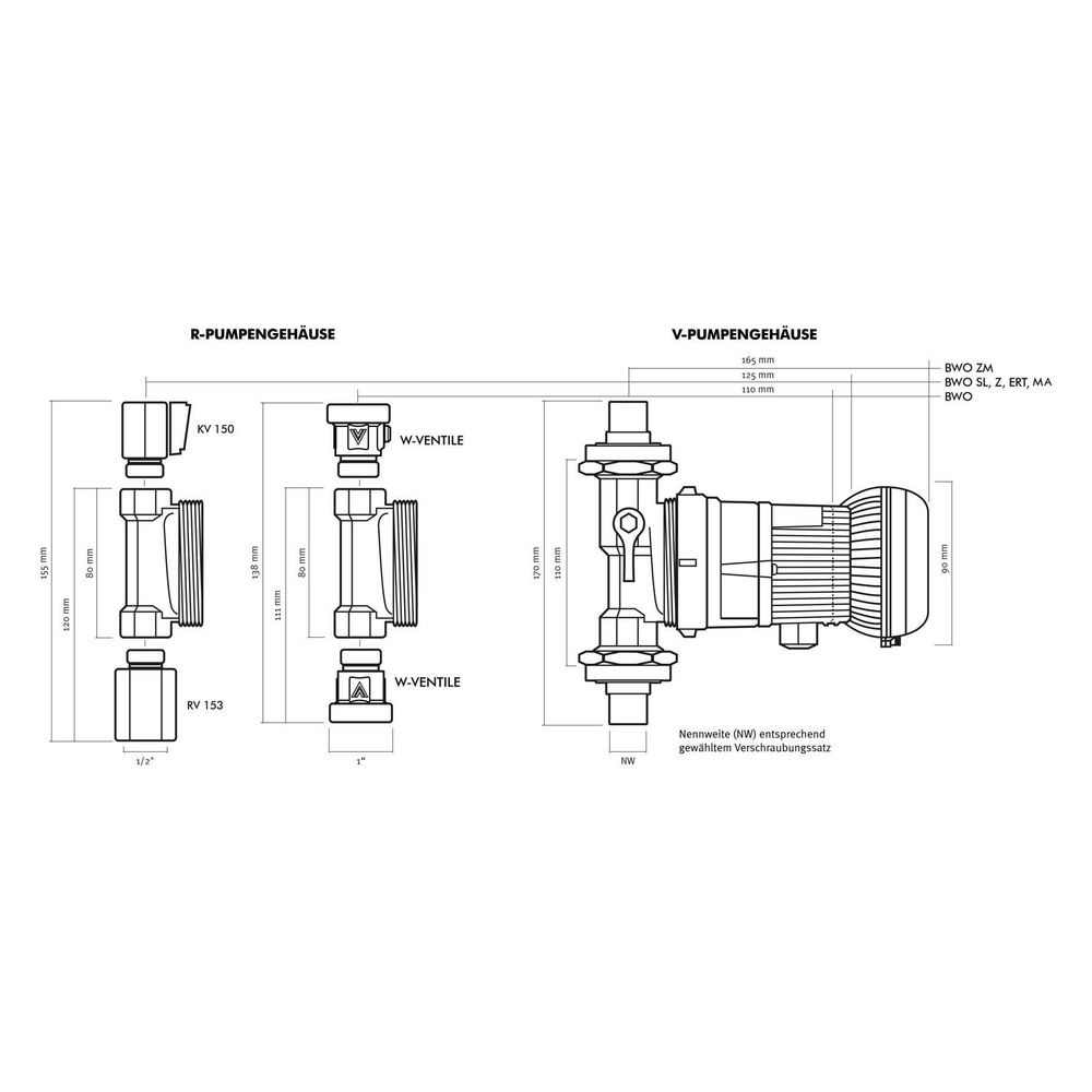 Vortex Trinkwasser-Zirkulationspumpe BlueOne BWO 155 V P15 ZM, 110mm, Messing, mit ... VORTEX-433-111-018 4250025131074 (Abb. 2)