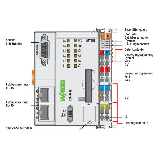 Wago Controller PFC200 750-8212, 24V, 100x78,6x100mm, Lichtgrau