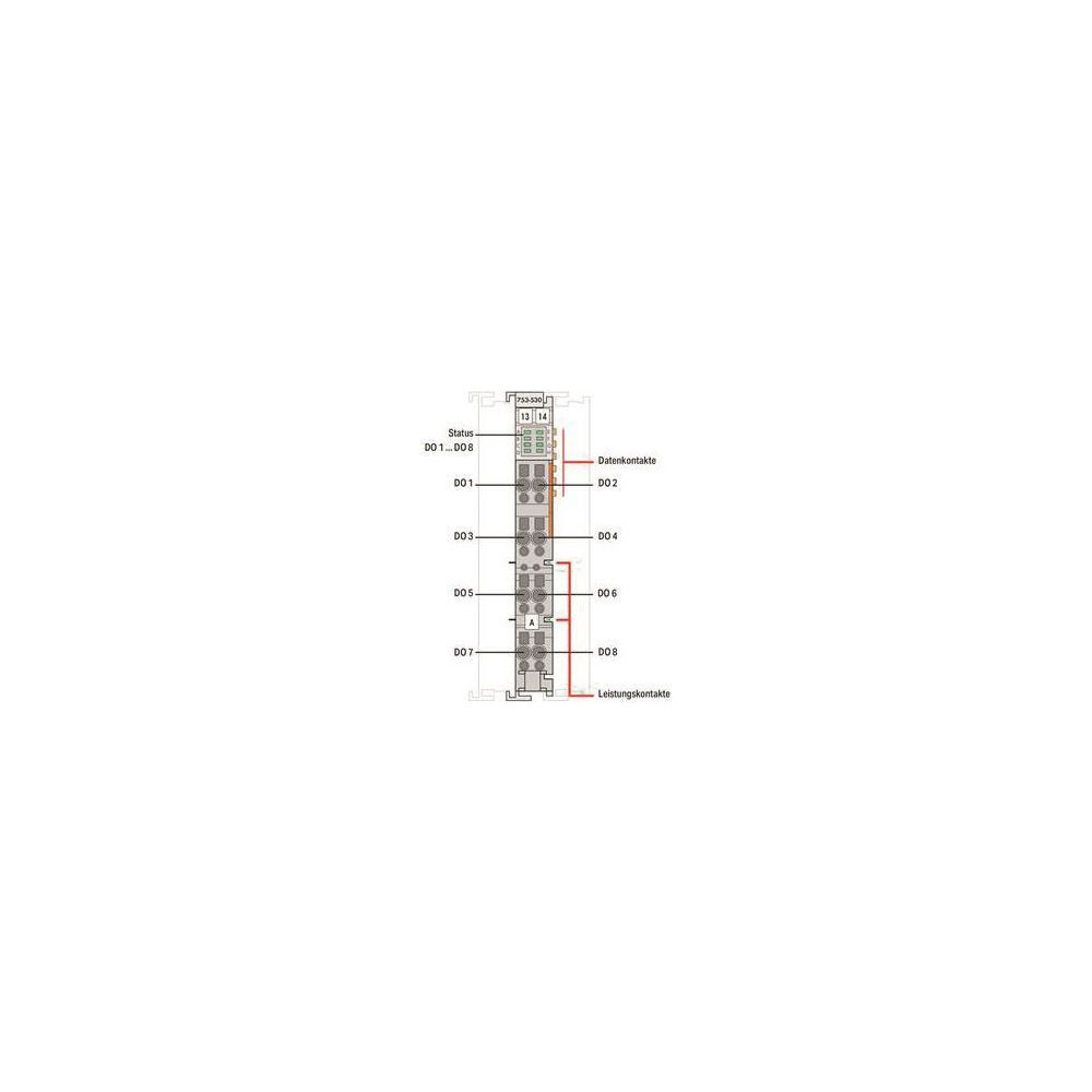 Wago Digitalausgangsmodul 753-530, 8 Kanäle, 24 V, 0,5 A, lichtgrau... WAGO-753-530 4045454686956 (Abb. 4)