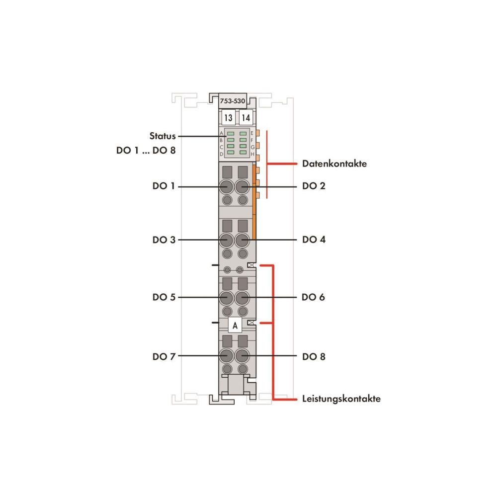 Wago Digitalausgangsmodul 753-530, 8 Kanäle, 24 V, 0,5 A, lichtgrau... WAGO-753-530 4045454686956 (Abb. 5)