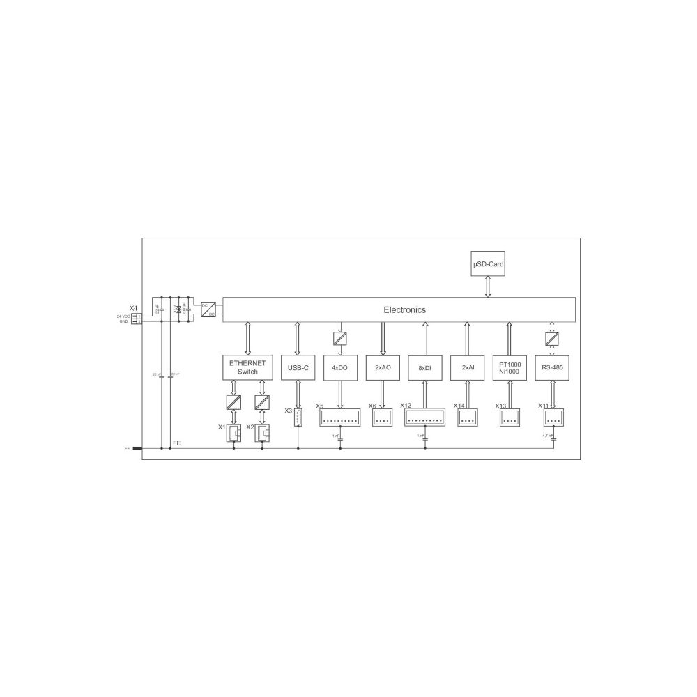 Wago Compact Controller 751-9301, 8DI 4DO 2AI 2AO 2NI1K/PT1K 1RS485 2xETHERNET, Polycarb... WAGO-751-9301 4066966192865 (Abb. 7)