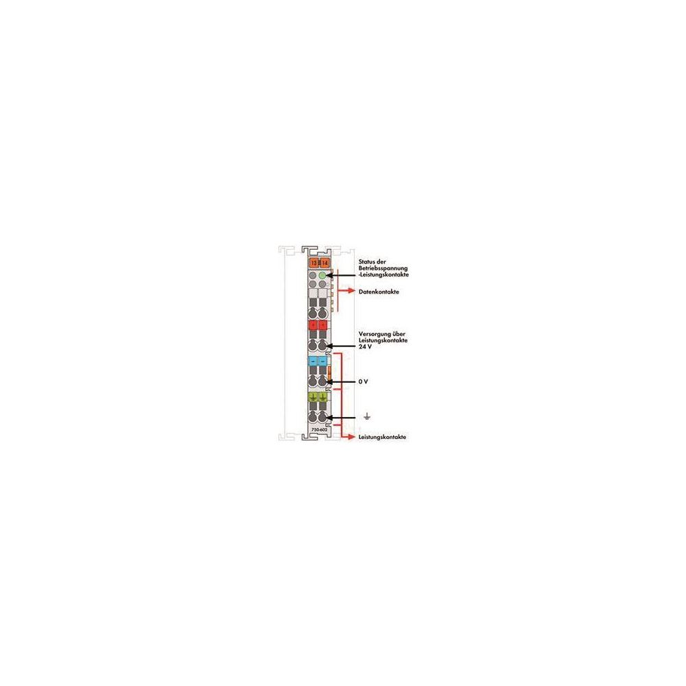 Wago Potentialeinspeisung 750-602, 24V DC, 12x100x69,8mm, Polycarbonat/Polyamid 6.6, lich... WAGO-750-602 4045454393731 (Abb. 7)