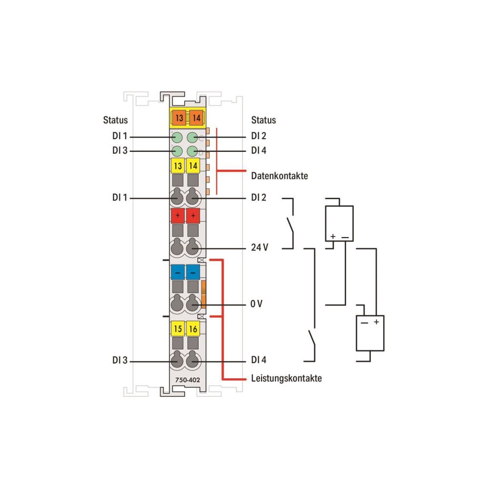 Wago Digitaleingangsmodul 750-402, 4-Kanal, DC 24 V, 3ms, Polycarbonat/Polyamid 6.6, lich... WAGO-750-402 4045454392598 (Abb. 5)