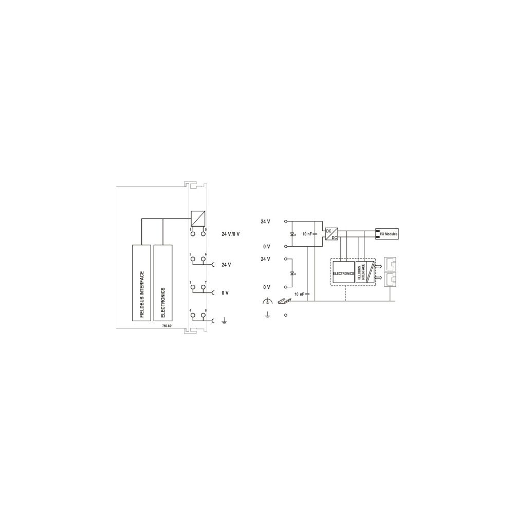 Wago Controller Modbus TCP 750-891, 2 x ETHERNET, 100x61,5x100mm, Polycarbonat/Polyamid ... WAGO-750-891 4055143821513 (Abb. 11)