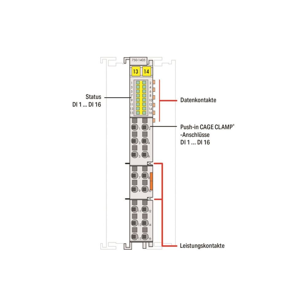 Wago Digitaleingangsmodul 750-1405, 16 Kanäle, 24V DC, 3ms, Polycarbonat/Polyamid 6.6, l... WAGO-750-1405 4045454905590 (Abb. 3)