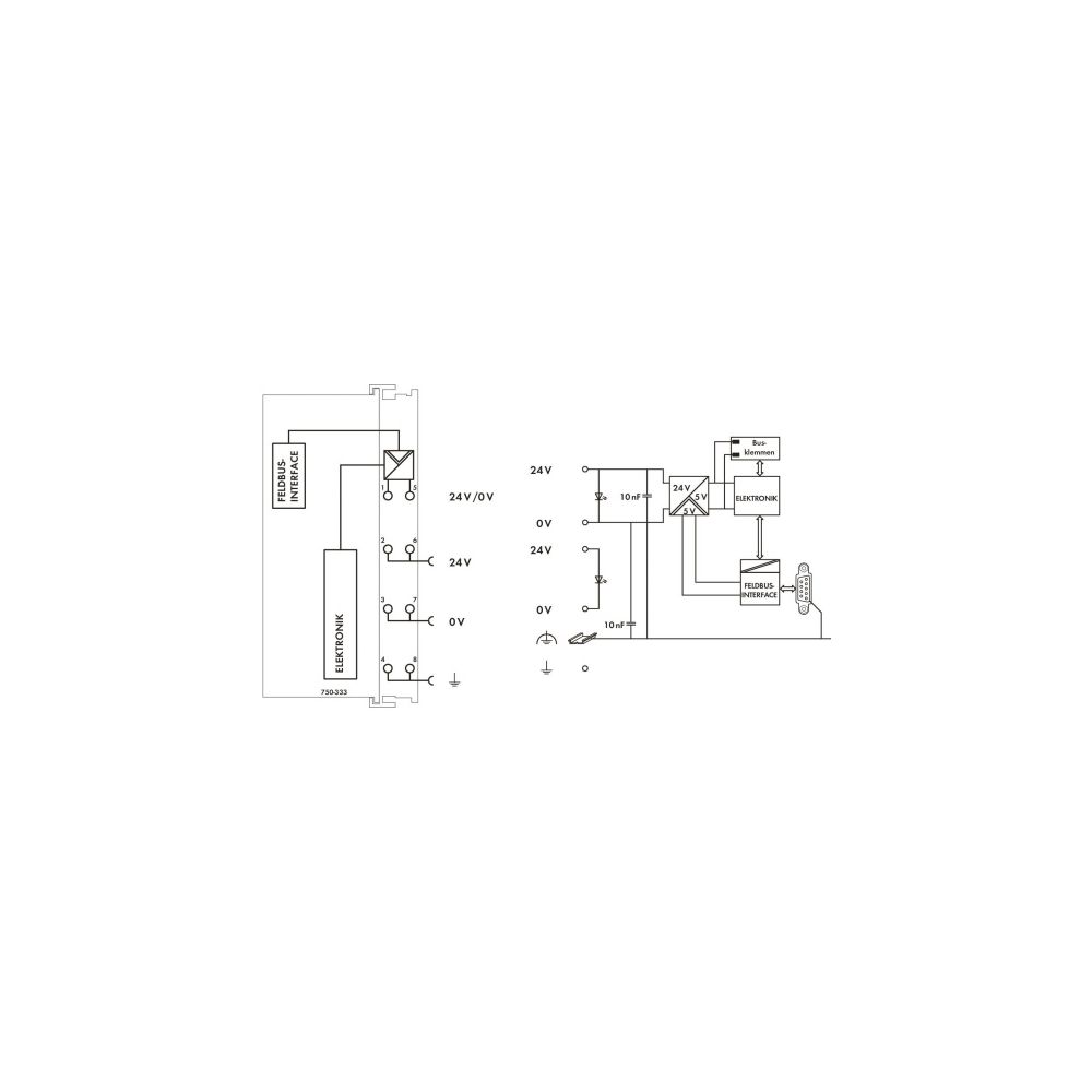 Wago Feldbuskoppler 750-333, 12 MBd, 100x51x71,1mm, Polycarbonat/Polyamid 6.6, lichtgrau... WAGO-750-333 4045454526856 (Abb. 6)