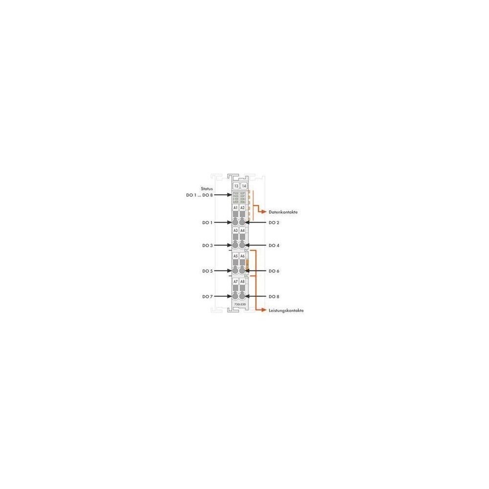 Wago Digitalausgangsmodul 750-530, 8 Kanäle, 24V, 0,5A, lichtgrau... WAGO-750-530 4045454686901 (Abb. 4)