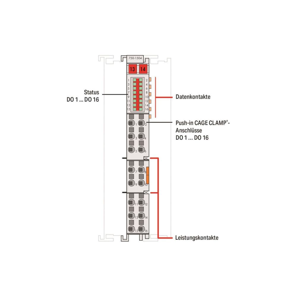 Wago Digitalausgangsmodul 750-1504, 16-Kanal, 24V, 0,5A, Polycarbonat/Polyamid 6.6, lich... WAGO-750-1504 4045454905576 (Abb. 5)