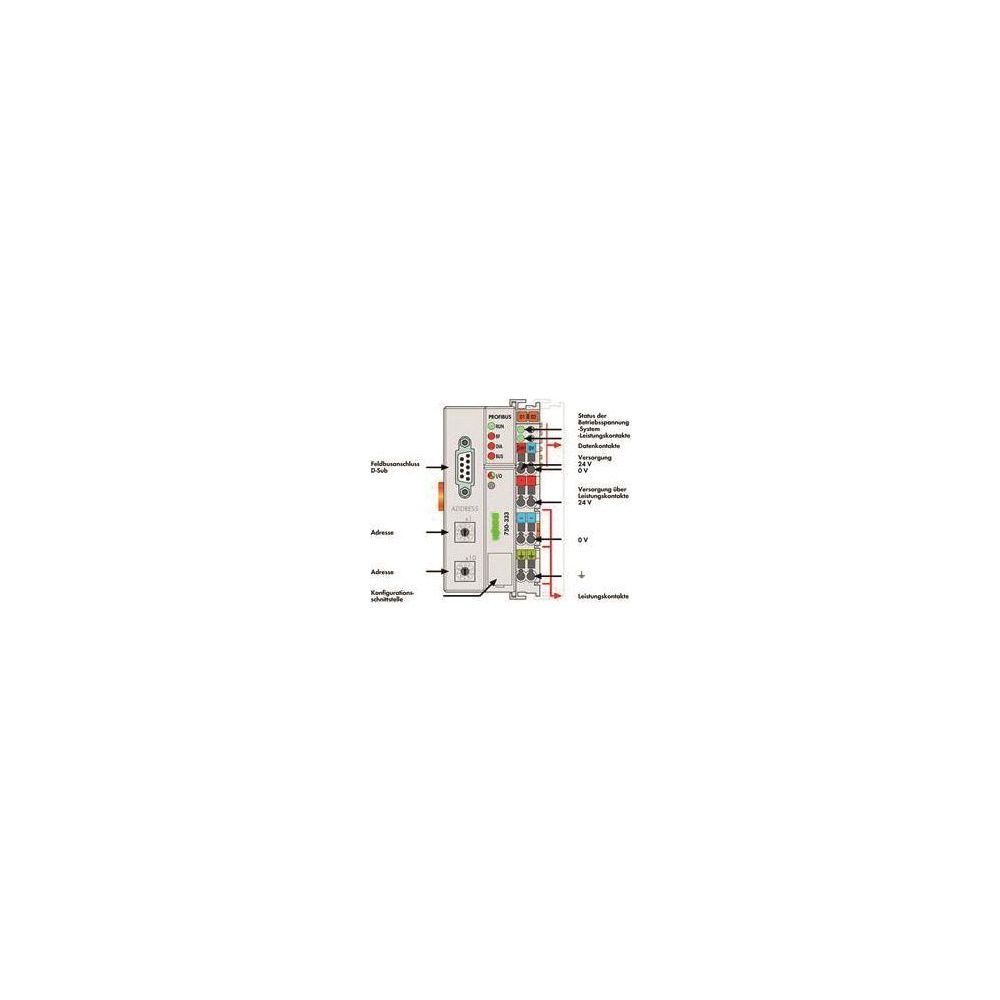 Wago Feldbuskoppler 750-333, 12 MBd, 100x51x71,1mm, Polycarbonat/Polyamid 6.6, lichtgrau... WAGO-750-333 4045454526856 (Abb. 4)