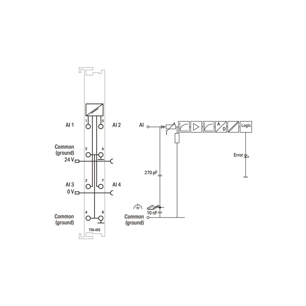 Wago Analogeingangsmodul 750-455, 4-Kanal, 12 Bit, 12x100x69,8mm, Polycarbonat/Polyamid 6... WAGO-750-455 4045454439606 (Abb. 4)