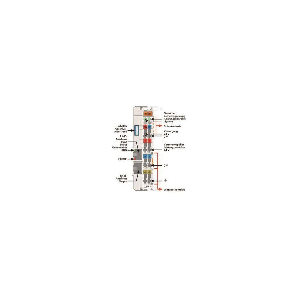 Wago Kopplermodul 750-628, 100x25x69,8mm, Polycarbonat/Polyamid 6.6, lichtgrau... WAGO-750-628 4045454830991 (Abb. 4)