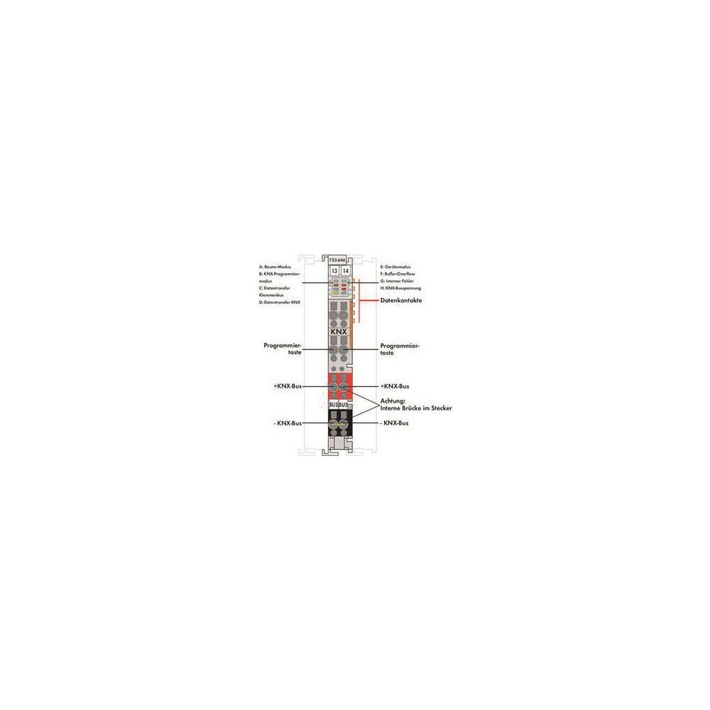 Wago KNX/EIB/TP1-Schnittstelle 753-646, 100x12x69mm, Polycarbonat/Polyamid 6.6, lichtgrau... WAGO-753-646 4045454778033 (Abb. 5)