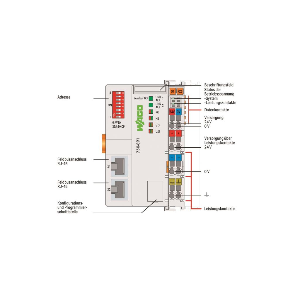 Wago Controller Modbus TCP 750-891, 2 x ETHERNET, 100x61,5x100mm, Polycarbonat/Polyamid 6... WAGO-750-891 4055143821513 (Abb. 9)