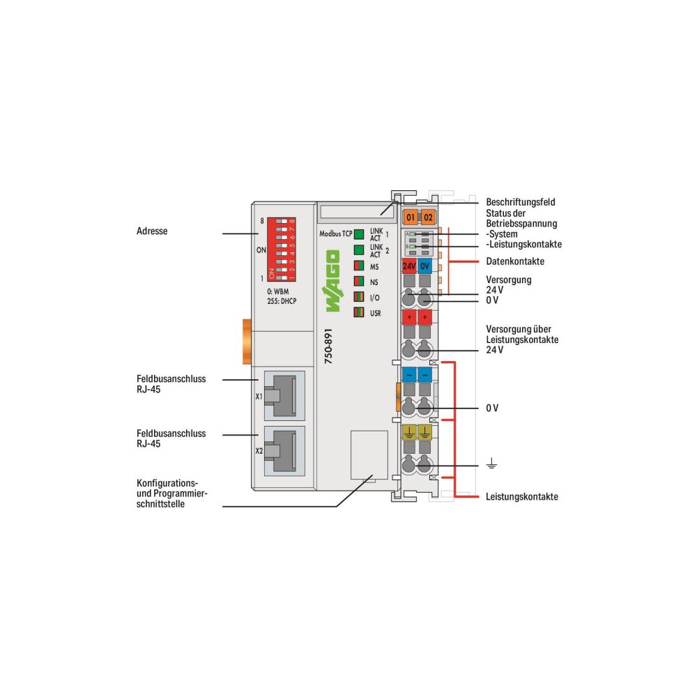 Wago Controller Modbus TCP 750-891, 2 x ETHERNET, 100x61,5x100mm, Polycarbonat/Polyamid 6... WAGO-750-891 4055143821513 (Abb. 7)