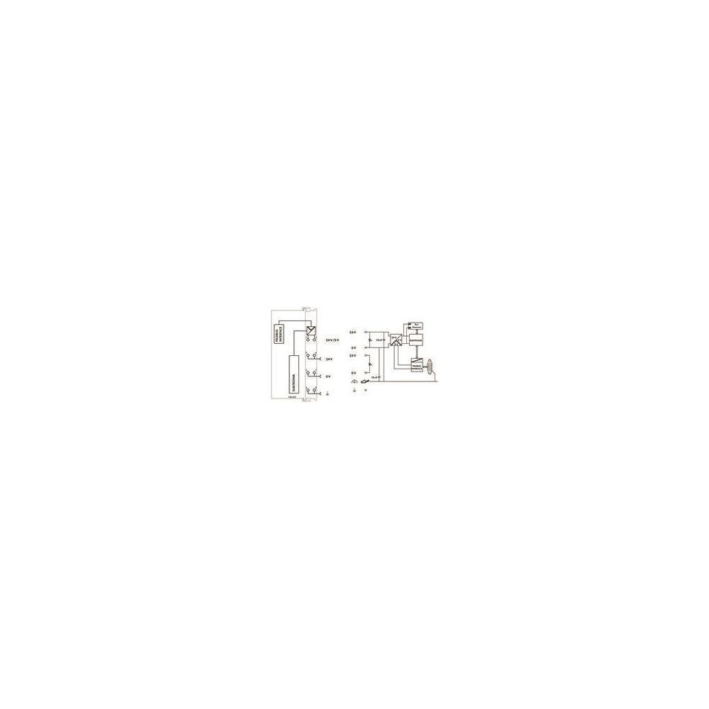 Wago Feldbuskoppler 750-333, 12 MBd, 100x51x71,1mm, Polycarbonat/Polyamid 6.6, lichtgrau... WAGO-750-333 4045454526856 (Abb. 7)