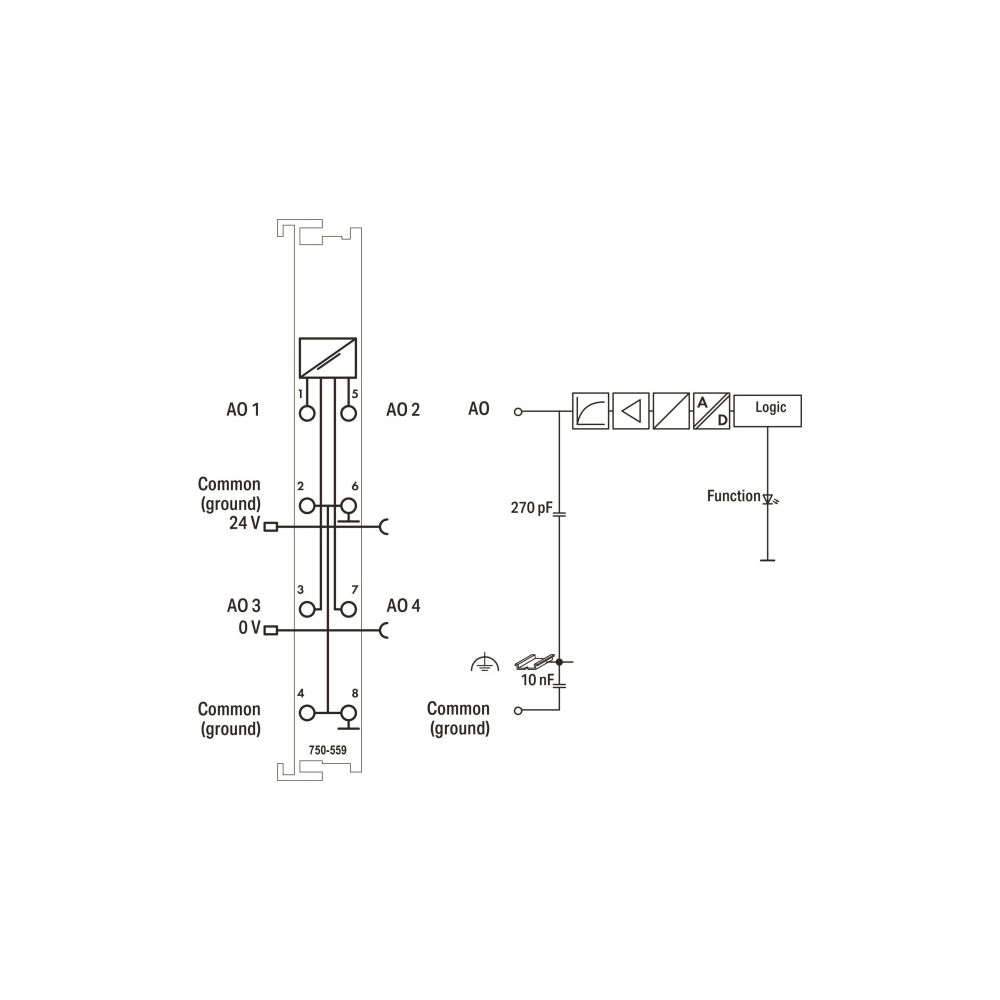 Wago Analogausgangsmodul 750-559, 4 Kanäle, 0-10V, 12 Bit, Polycarbonat/Polyamid 6.6, lic... WAGO-750-559 4045454490447 (Abb. 5)