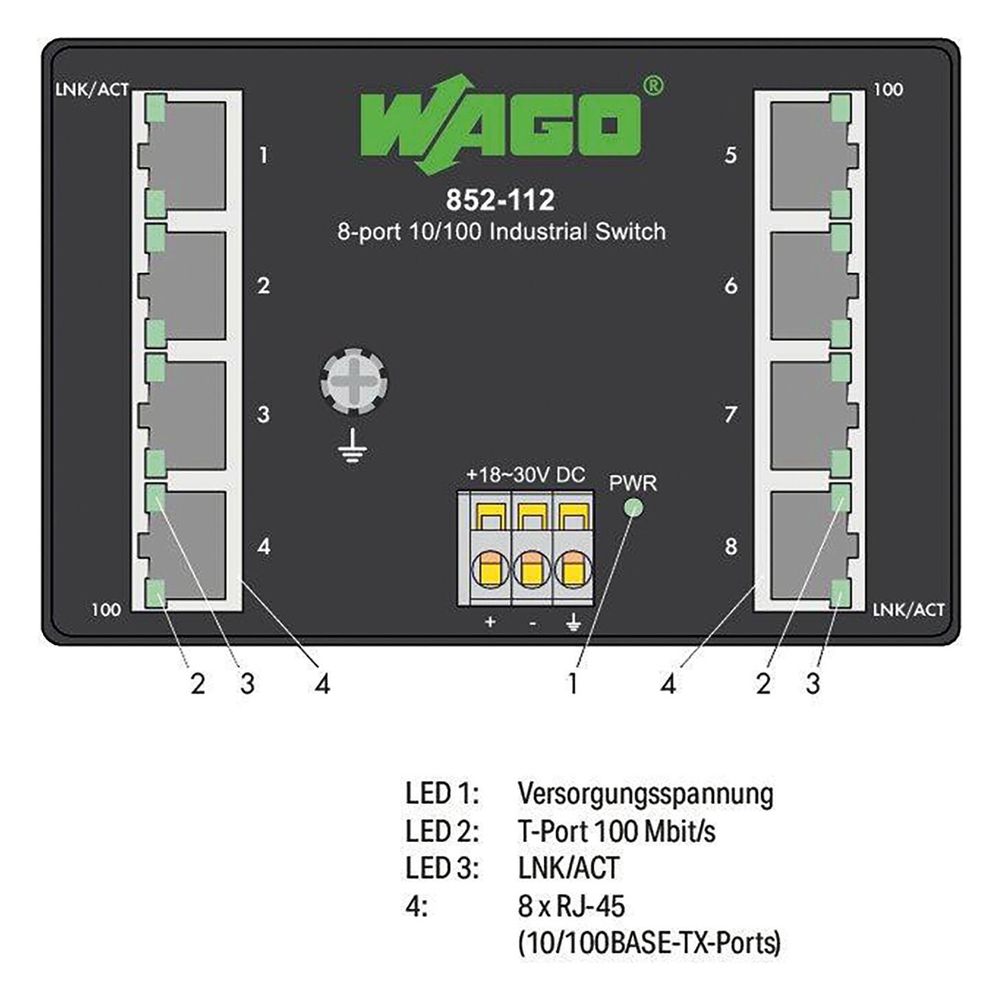 Wago Industrial-ECO-Switch 852-112, 8 Ports 100 Mbit/s, Stahlblech, Schwarz... WAGO-852-112 4045454847586 (Abb. 5)