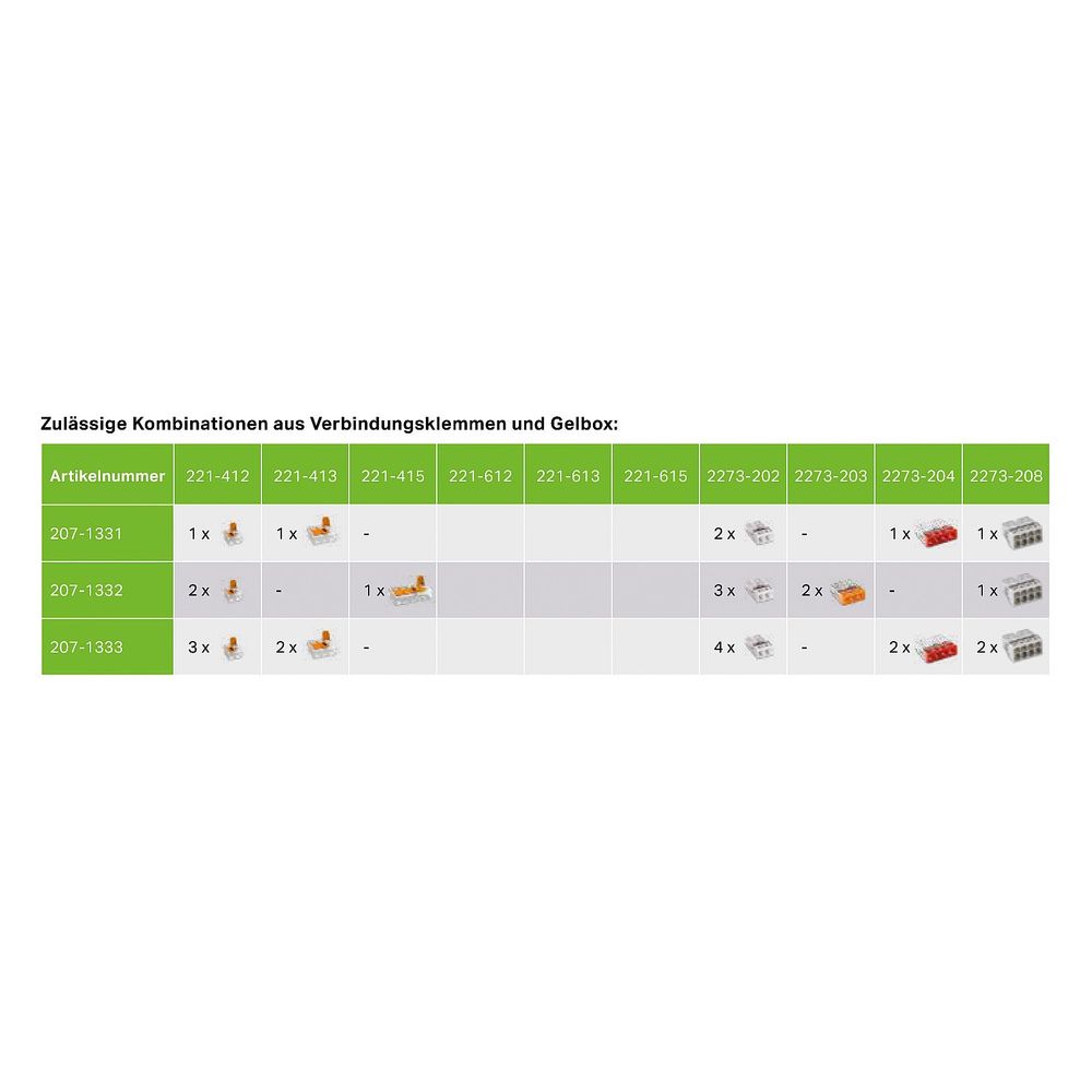 Wago Gelbox Größe 1 207-1331, IPX8 33,6x32,0x17,8mm, Polypropylen, Grau... WAGO-207-1331 4055143997799 (Abb. 4)