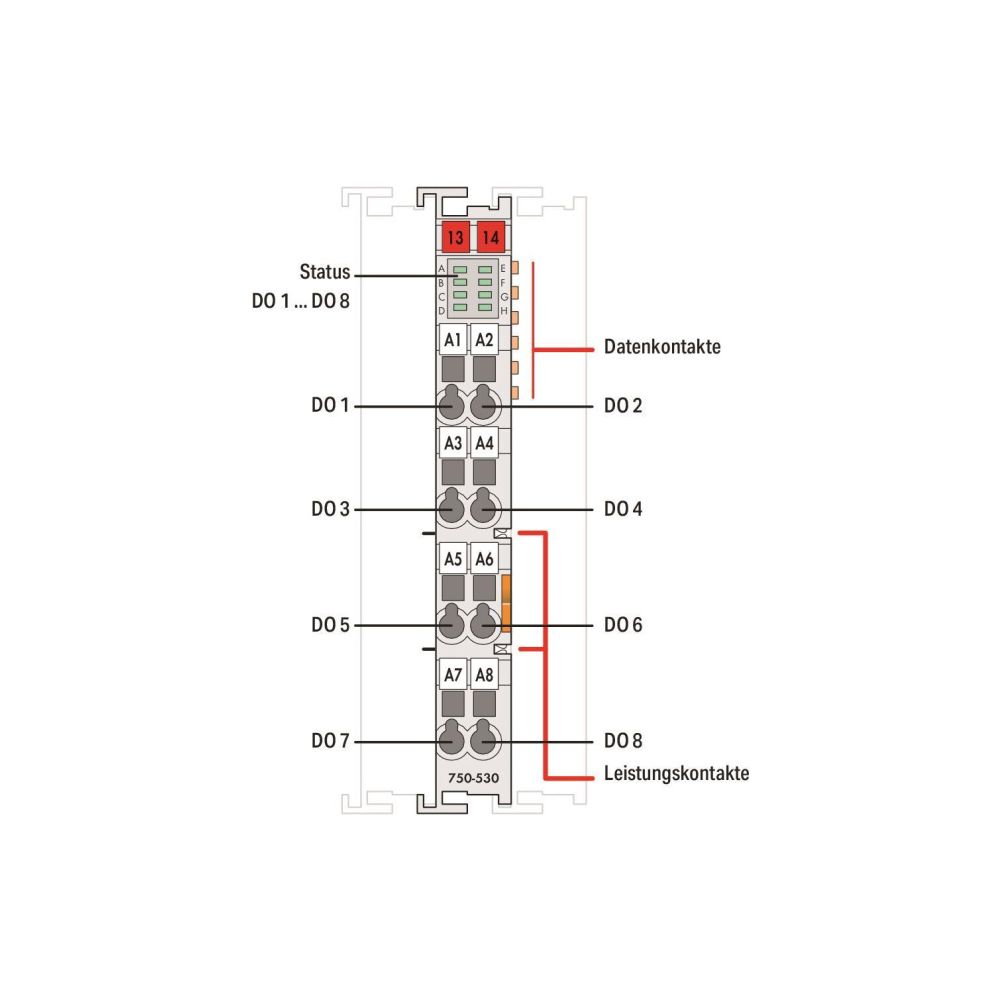 Wago Digitalausgangsmodul 750-530, 8 Kanäle, 24V, 0,5A, lichtgrau... WAGO-750-530 4045454686901 (Abb. 5)